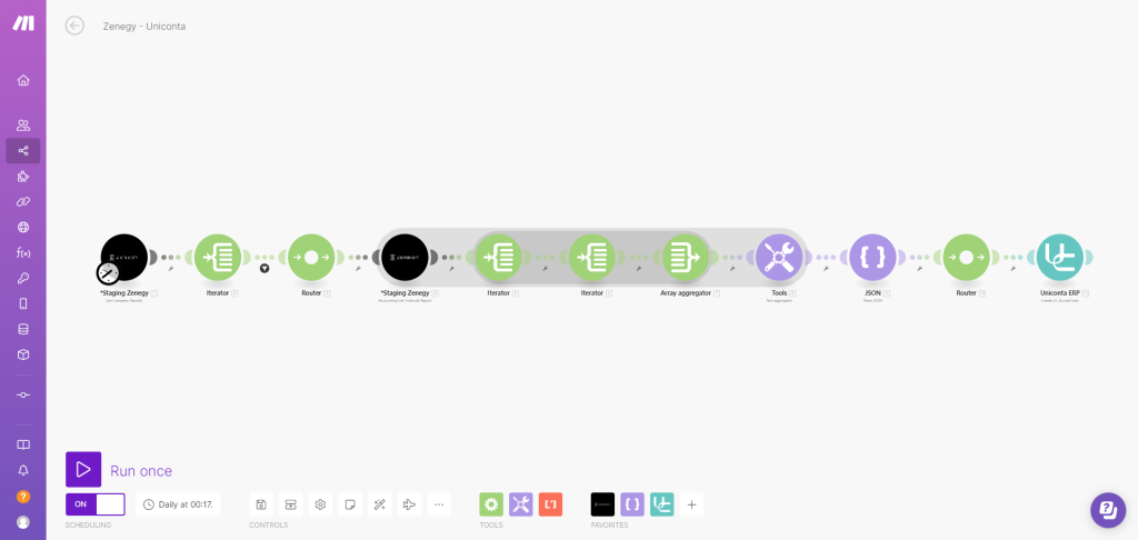 Flows – Integration og automatisering med Make.com og skræddersyede løsninger til Uniconta, E-conomic, Zenegy, Pleo, og mere end +3000 SaaS-systemer.
